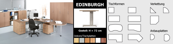 Serie Edinburgh