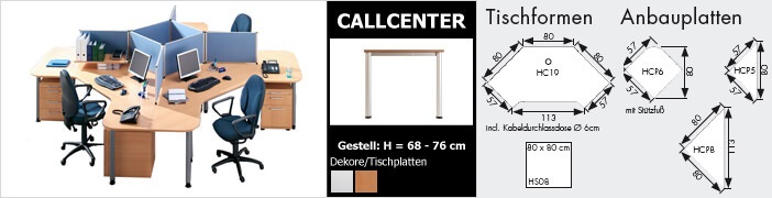 Serie HC (Callcenter) New