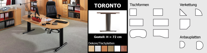 Serie Toronto